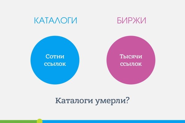 Первая покупка на блэкспрут через биткоины